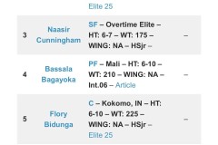 欧洲联赛焦点战：贝红星锋线对决凯尔特人精彩对决