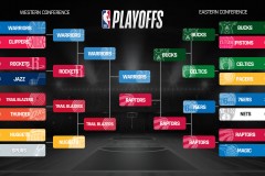 湖人正式向太阳提出布鲁克斯交易！与詹姆斯东契奇并肩作战，三换一加首轮选秀权